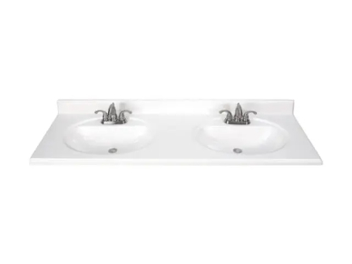 Classification of countertops