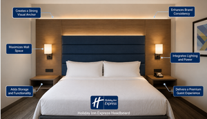 Holiday Inn Express Headboard.png